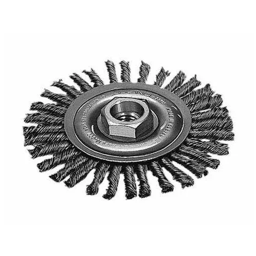 Milwaukee Abrasives