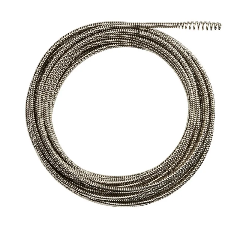 Milwaukee Cables