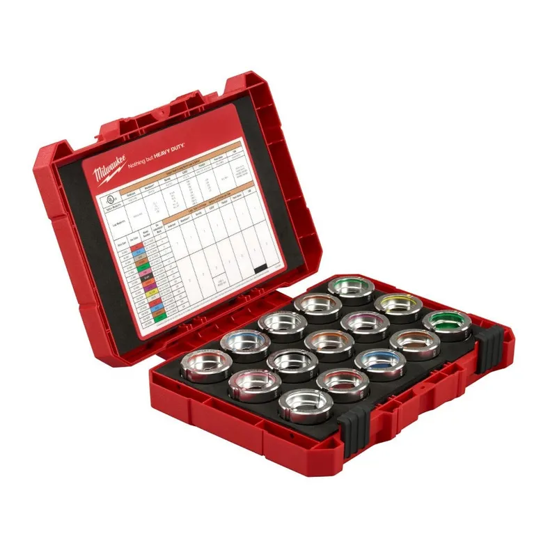 Milwaukee #8 - 600 MCM Copper U Style Die Kit