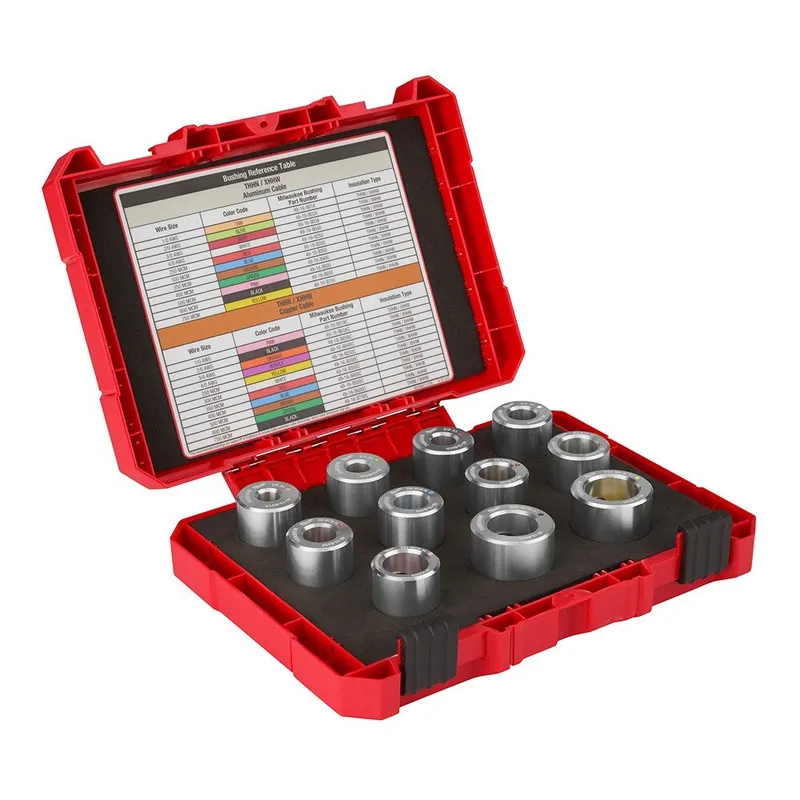 Milwaukee 1/0 AWG - 750 MCM Al THHN / XHHW Bushing Kit
