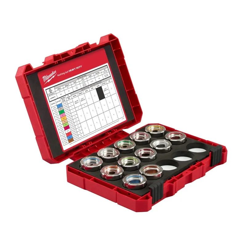 Milwaukee #8 - 350 MCM Aluminum U Style Die Kit