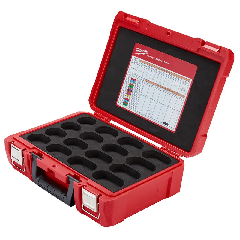 Milwaukee Case for EXACT 12T U-Style Dies
