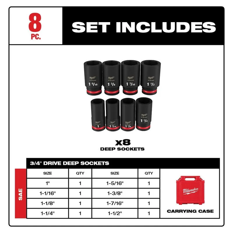 Milwaukee 8PCSHOCKWAVE Impact Duty 3/4" Drive SAE Deep 6 Point Socket Set