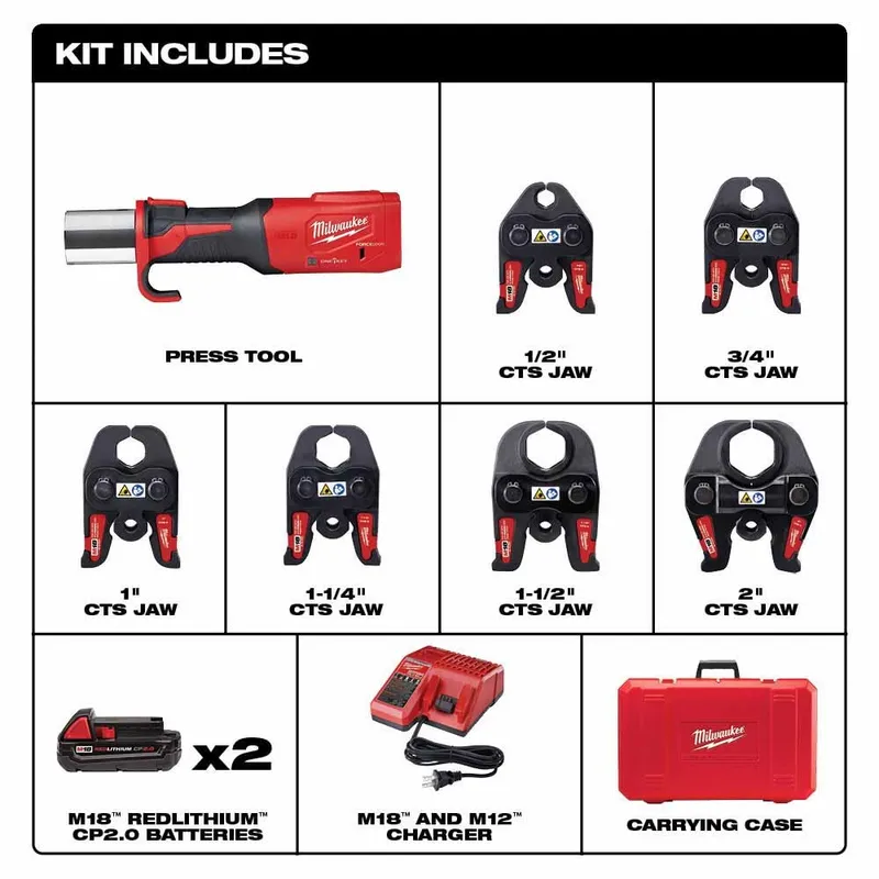 Milwaukee Promo Kits – Press and Expansion Tools