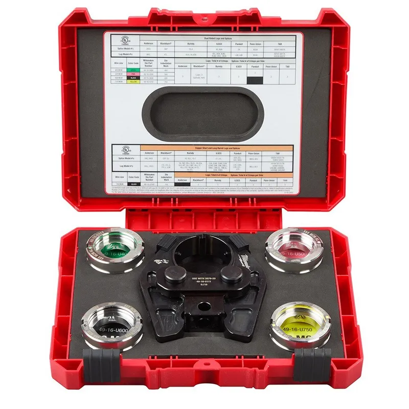 Milwaukee Promo Kits – Electrician's Tool Accessories