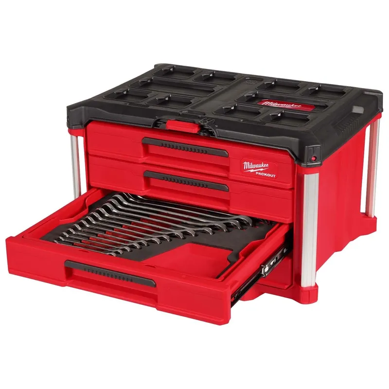 Milwaukee Tool Sets