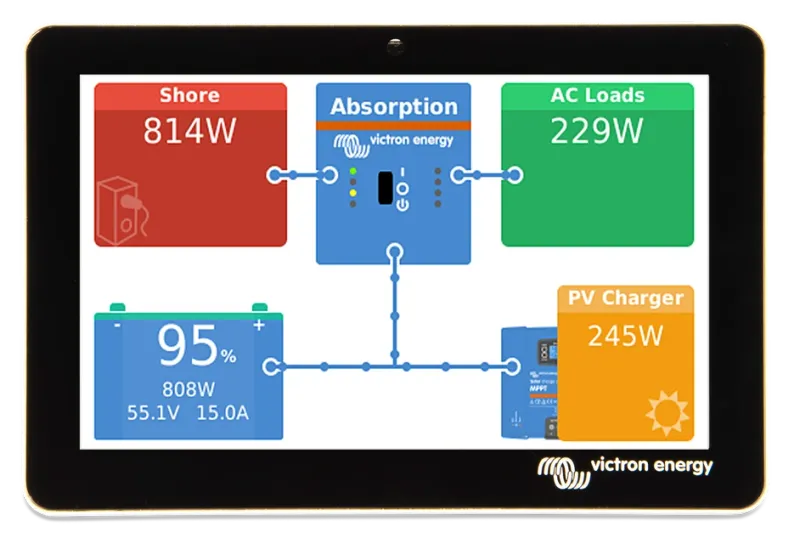 Victron Energy GX Touch 50