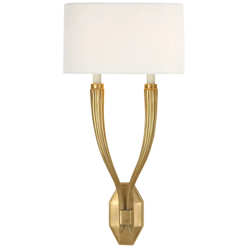 Ruhlmann Double Wall Sconce — Wall Sconces